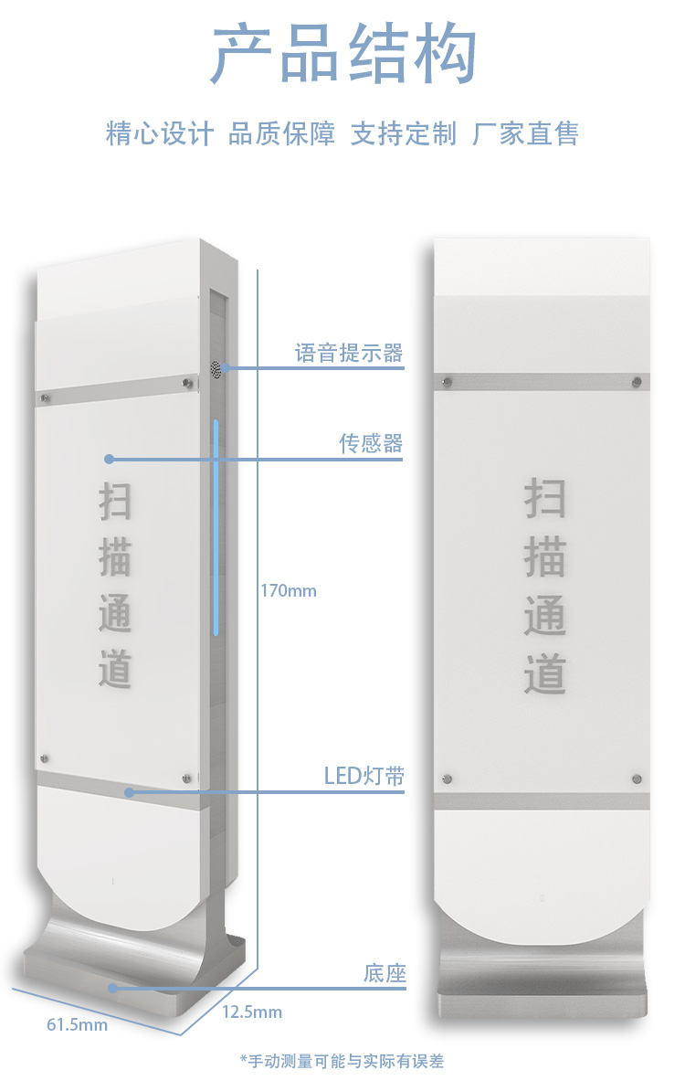 rfid超頻通道門(mén)產(chǎn)品架構(gòu)