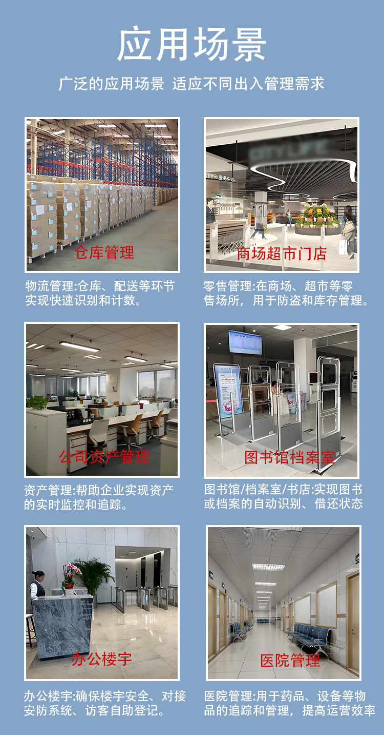 rfid超頻通道門(mén)應(yīng)用場(chǎng)景