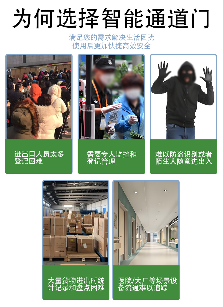 rfid通道門禁4
