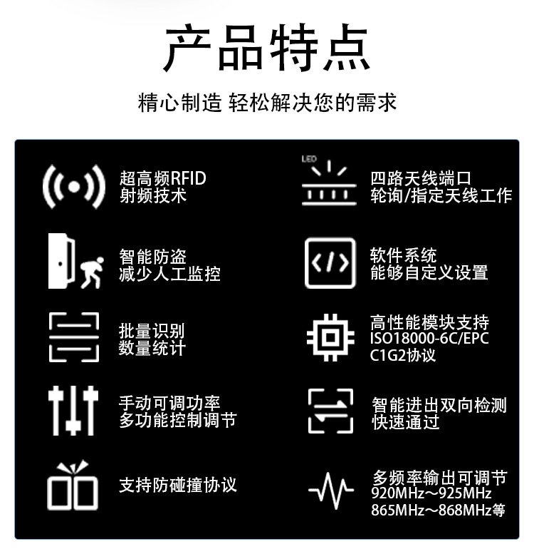 rfid通道門禁2