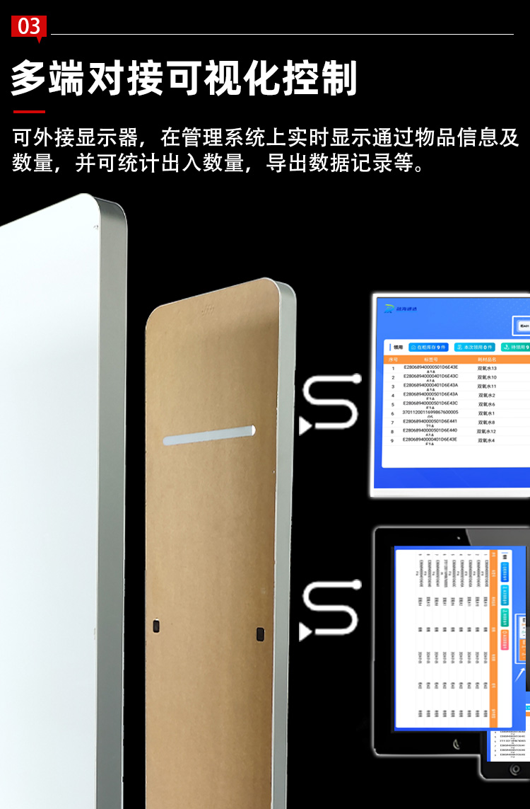 rfid通道門禁8