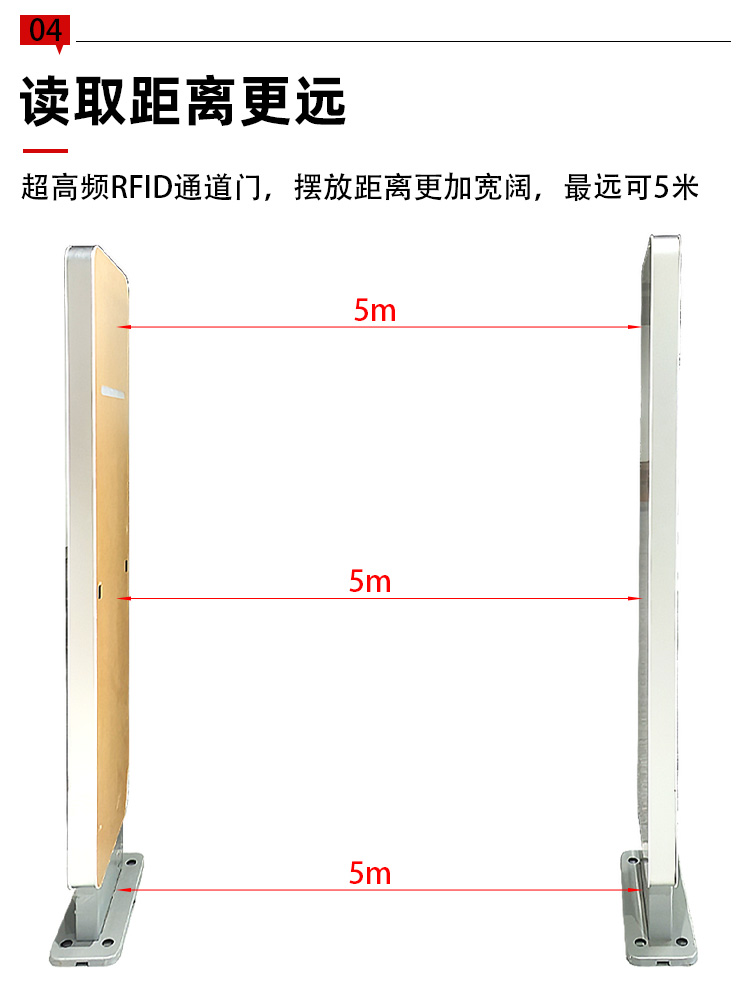 rfid通道門禁9