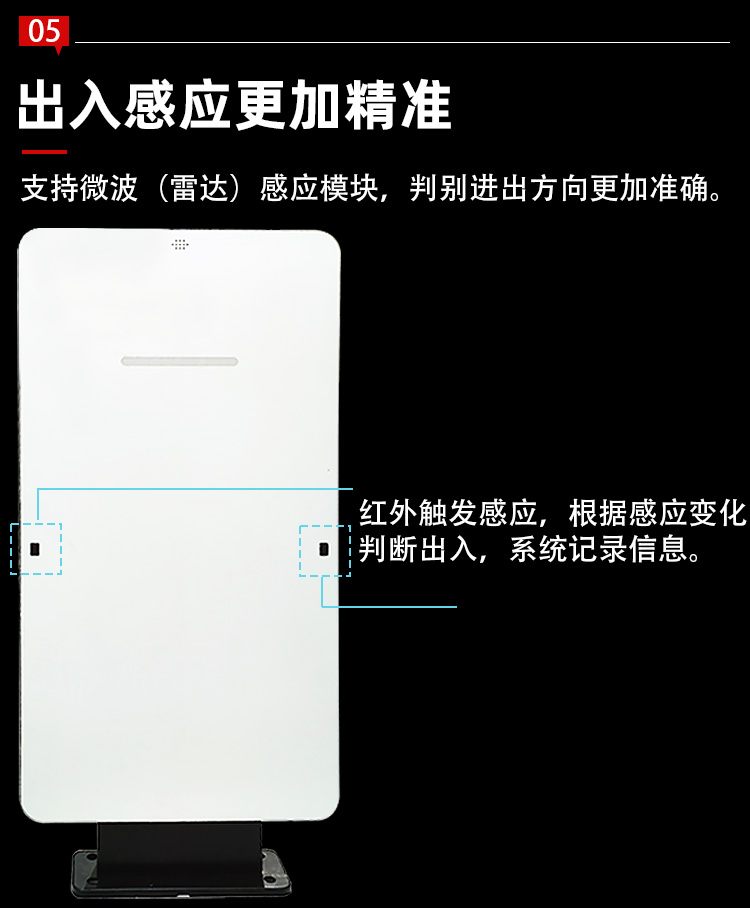 RFID通道門9