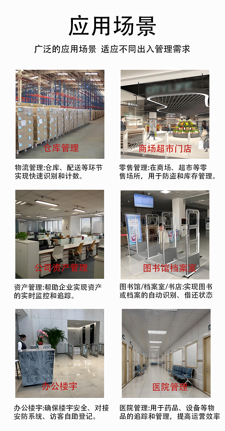 RFID通道門10