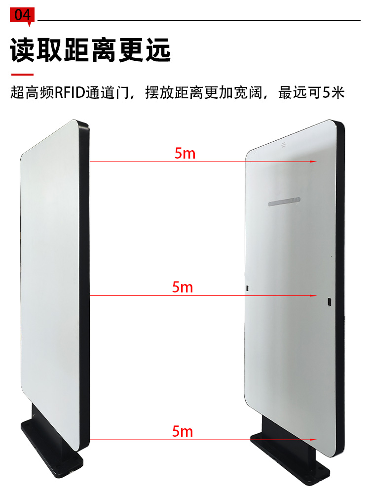 RFID通道門8