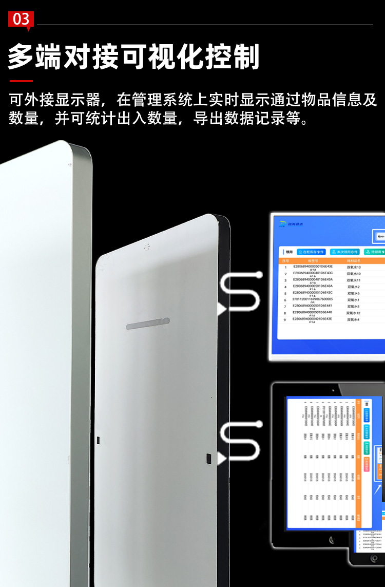 RFID通道門7